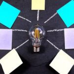 The Future of Workforce Management: Trends and Predictions.